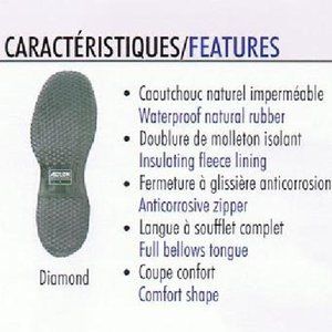 New Mens Acton Knight rubber overshoe w/zipper